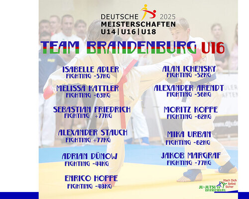 Team Brandenburg U16 für die Schülermeisterschaften